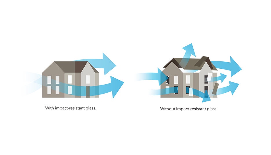 Tested to Meet Strict Salt Lake City Building Codes